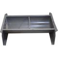 Troughs