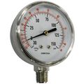 Asg Ammonia Gauge