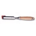 Chisels