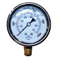 Pressure Gauges