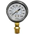 Pressure Gauges