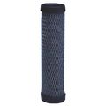Water Filters