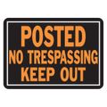 Posted No Trespassing Keep Out