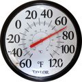 Outdoor Thermometer Dial
