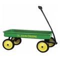 Toy Wagons