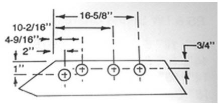 Rock Share Dimensions