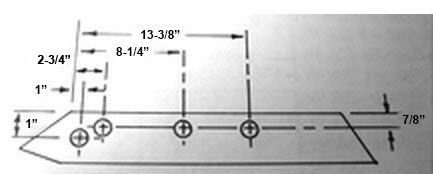Rock Share Dimensions