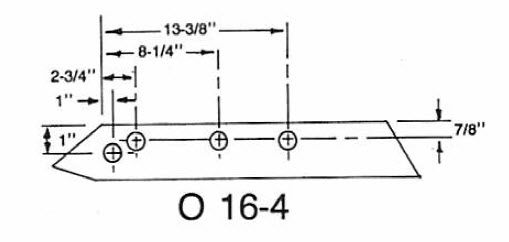 Rock Share Dimensions