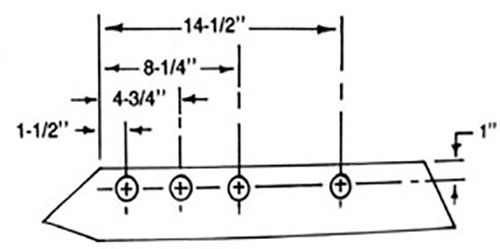 Rock Share Dimensions