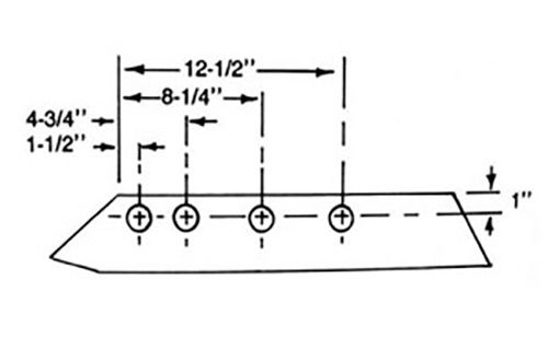 Rock Share Dimensions