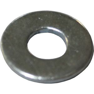 Flat Washerimage