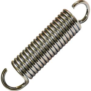 Od Extension Spring Pkimage