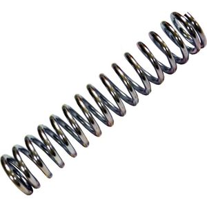 Compression Spring (2 Pack) 5/8 OD 3 Length .080 Wire Sizeimage