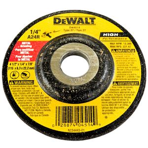 Metal Grinder Wheelimage