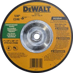 Grinding Wheelimage