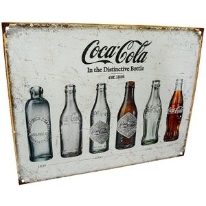 Coca-Cola Bottle Evolution Signimage