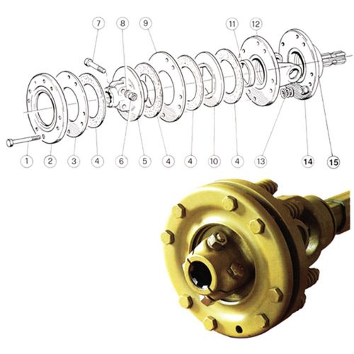 Yoke For Fd Slip Clutch Eurocardan