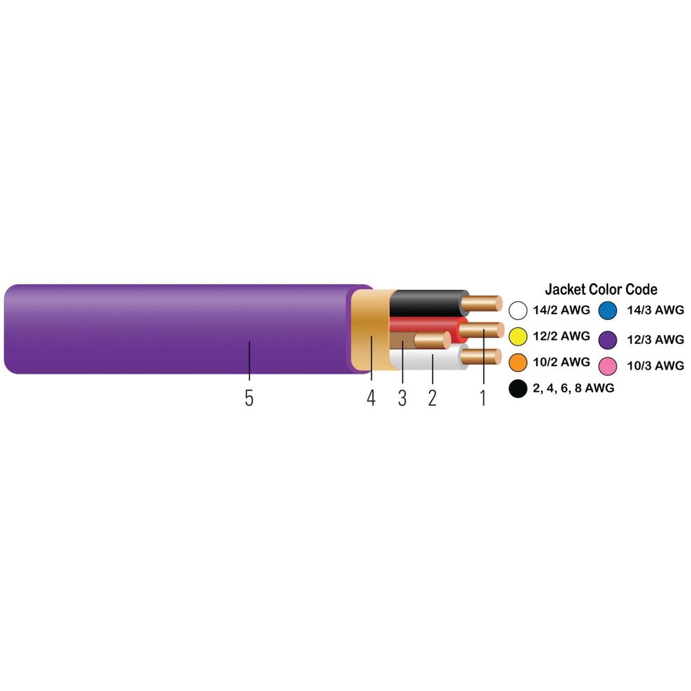 Southwire 10/3 NM-B Building Wire with Ground, 25 ft.